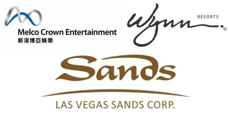 Top 3 Casino Investment Opportunities: Financial Experts Predict More Revenue Growth