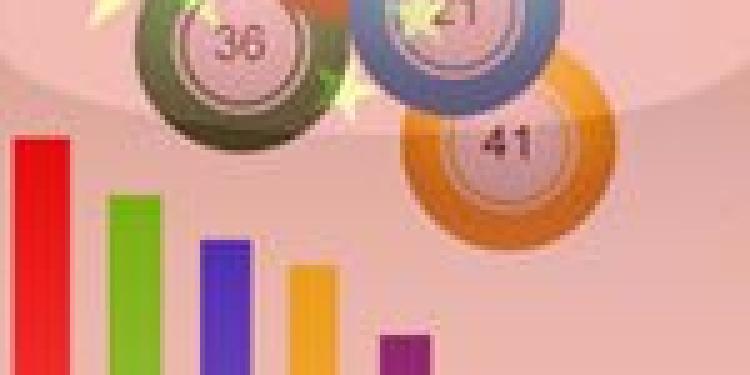 Lottery Market in China Continues Booming