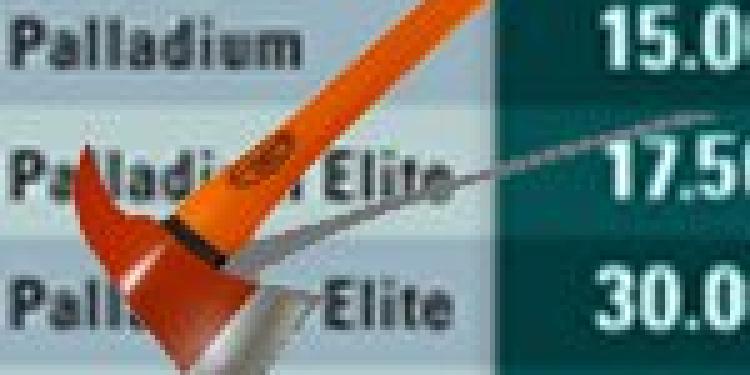 Party Poker Not Fooling Around on April 1st