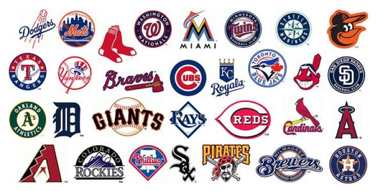 What Are The Best Sites to Bet on MLB in South Korea?