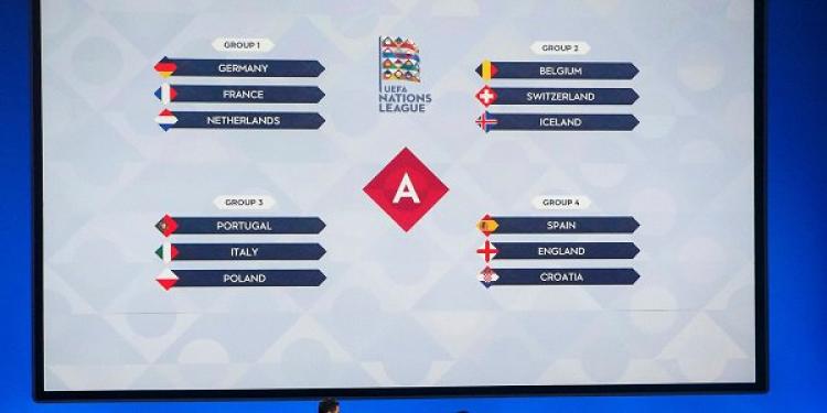 UEFA Nations League Explained: Who Will Qualify from UEFA’s New Tournament?