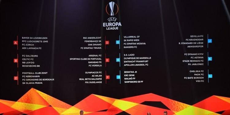 Europa League Group Stage Draw 2018/19