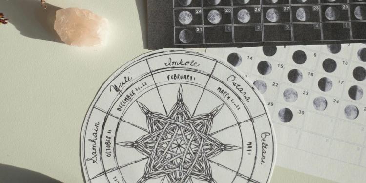 Gambling Luck Calendar 2024 – When To Visit Casinos?