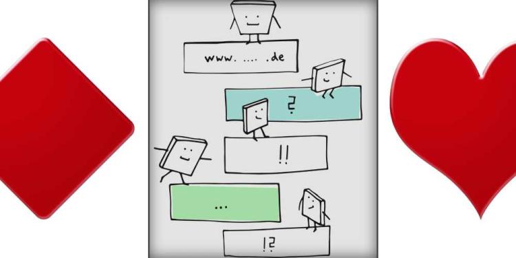 Social Dynamics of Gambling Forums – A Community for Gamblers!