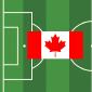 Canada vs Chile Copa America 2024 Odds